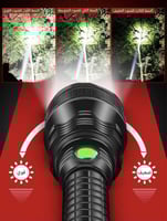 كشاف الفزعة بخمس مستويات