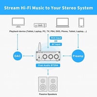 مكبر صوت منزلي بتقنية البلوتوث 5.0 مزود بمضخم صوت...
