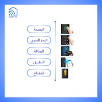 قفل الباب الذكي واي فاي