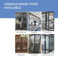 قفل ذكي للباب الداخلي أو الخارجي واي فاي