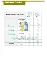 خطط علاجية و اثرائية ثالث ابتدائي الفصل الأول we c...