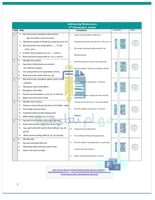 خطط علاجية و اثرائية ثالث ابتدائي الفصل الأول we c...