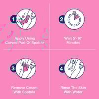 كريم فيت لإزالة الشعر للبشرة الجافة - 100 مل