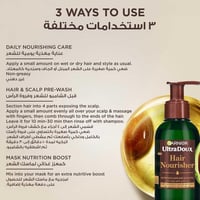 زيت الشعر غارنييه الترا دو بزيت الافوكادو وزبدة ال...