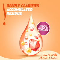 شامبو صانسيلك التجديد الفوري - 700 مل