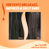 شامبو صانسيلك التجديد الفوري - 190 مل