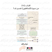الايات (٤-١) من سورة (المنافقون) تفسير ف1
