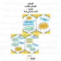 الإيمان بالكتب توحيد ثالث ابتدائي ف3