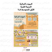 البيوت التراثية التربية الفنية الأول المتوسط ف1