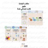 حالات المادة علوم ثالث ابتدائي ف3