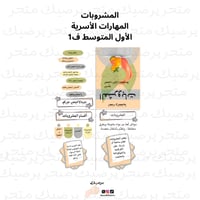 المشروبات المهارات الأسرية الأول المتوسط ف1