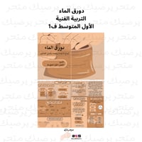 دورق الماء التربية الفنية الأول المتوسط ف1