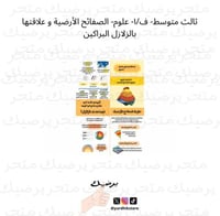 ثالث متوسط- ف/١- علوم- الصفائح الأرضية وعلاقتها با...