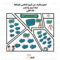 انفوجرافيك عن اليوم العالمي للإعاقة نمط ازرق واخضر...