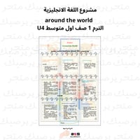 مشروع اللغة الانجليزية around the world الترم 1 صف...