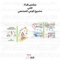 سادس-ف٣ - لغتي مشروع الوعي المجتمعي