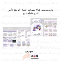 ثاني متوسط- ف/١- مهارات رقمية -الوحدة الأولي أنتاج...