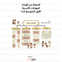 الحماية من الإيذاء المهارات الأسرية الأول المتوسط...