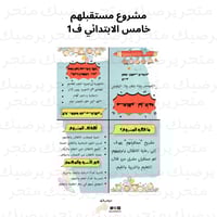 مشروع مستقبلهم خامس الابتدائي ف1