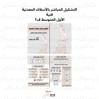 التشكيل المباشر بالأسلاك المعدنية فنية الأول المتو...