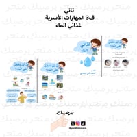 ثاني ف3 المهارات الأسرية غذائي الماء