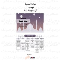 عبادة المحبة توحيد أول متوسط ف2