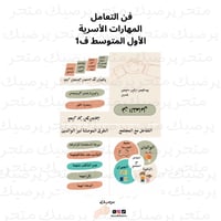 فن التعامل المهارات الأسرية الأول المتوسط ف1