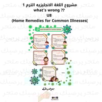 مشروع اللغة الانجليزيه الترم 1 what's wrong ?? U8...