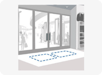 جهاز امني لكشف سرقة ملابس ارضي مخفي Floor Max Sens...