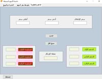 حاسبة الأسهم الشاملة