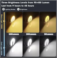 اضاءة تخييم LED قابل لإعادة الشحن ، بأربعة ألوان م...
