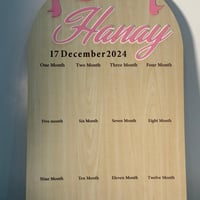 ستاند ميلاد خشب