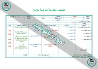 شرح درس مفسدات الصيام مادة فقه ثانى متوسط الفصل ال...