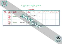 ورق عمل مادة التفسير 1 مقررات