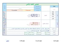 شرح الصد من الخارج إلى الداخل من الثبات موستينج ما...