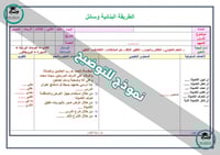 شرح درس مفسدات الصيام مادة فقه ثانى متوسط الفصل ال...