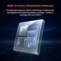 تيندا نقطة وصول (اكسس بوينت) AC1200 مزدوجة النطاق...