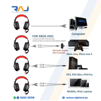 G2000 USB & 3.5MM JACK KOTIسماعات راس للالعاب توضع...