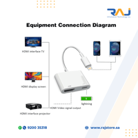 محول لايتنينج إلى HDMI مع منفذ شحن - دقة 1080P