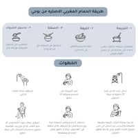 مجموعة الحمام المغربي بزيت الزيتون