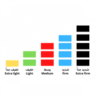 سبا كير - حبل مطاطي للتمارين شكل 8