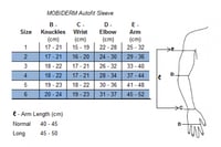Mobiderm للوذمة اللمفاوية - للذراع اليسار