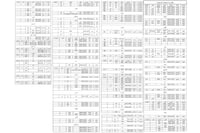 لمبات ليد توبيز 80 واط