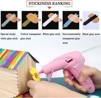 عصي غراء مسدس