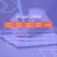 ٢٠٢٥ في مذكرة