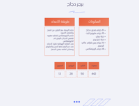 دليل القوة للذكور