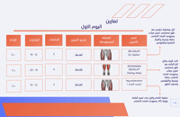 دليل القوة للاناث