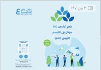 ملزمة الرخصة المهنية عامر + القسم الكمي واللفظي مع...