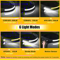 كشاف رأس مطاطي ( حساس تشغيل على الحركه )