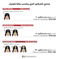 كريشينا® أمبولات إنبات الشعر للنساء crescina hfsc...